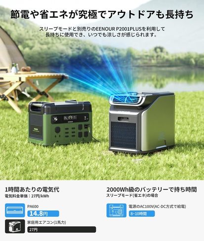 今売れているポータブルクーラー：EENOUR「ポータブルエアコン PA600」