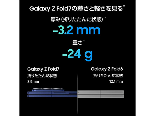 スマホ