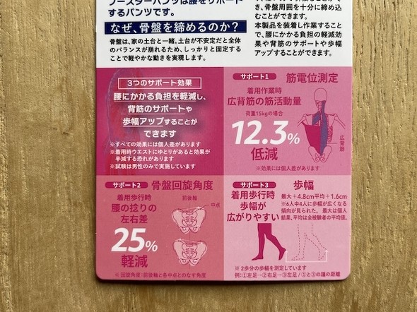 フォト
