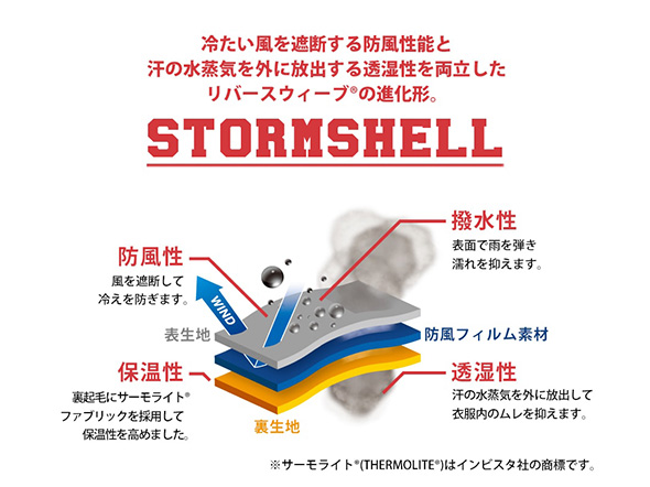 パーカー