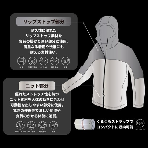 フォト