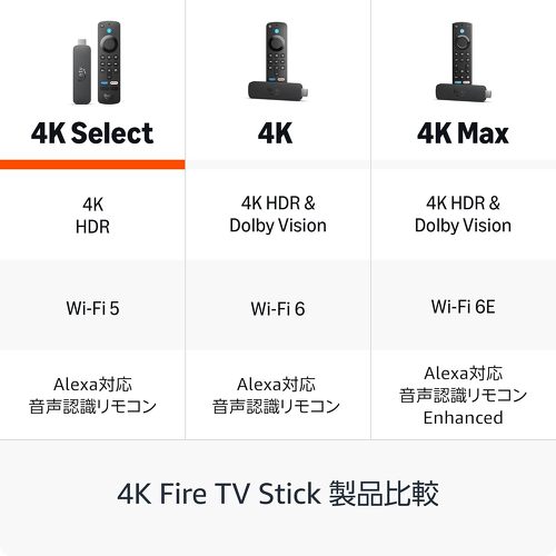 フォト