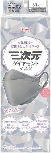 コーワ 三次元ダイヤモンドマスク 20枚