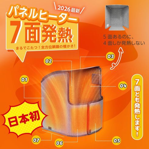 おすすめの足元暖房器具:TOKAIZ「パネルヒーター 7面 TPH-Elite7」