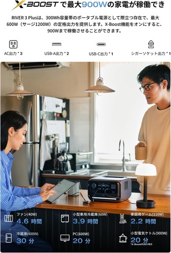フォト