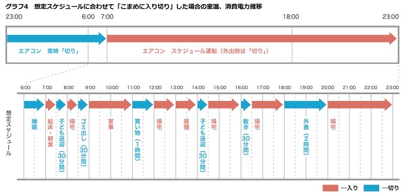 フォト