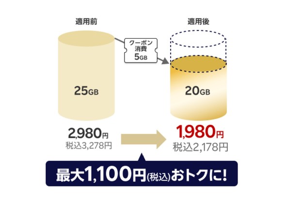 フォト