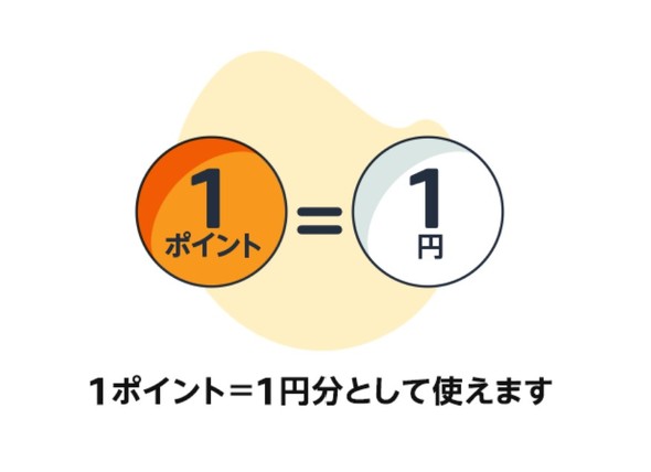 フォト