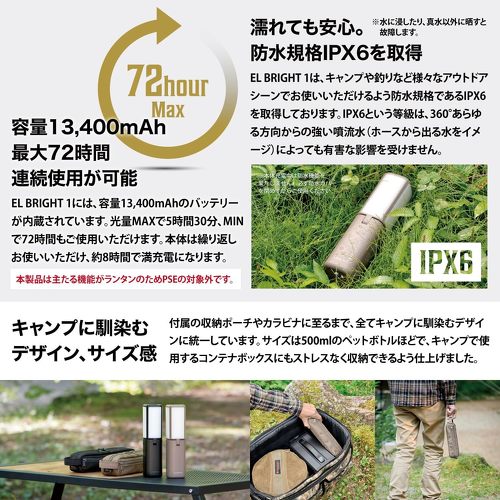 フォト