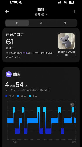 フォト