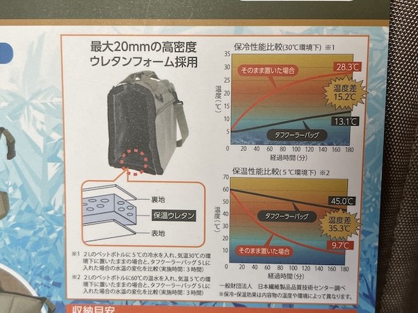 フォト