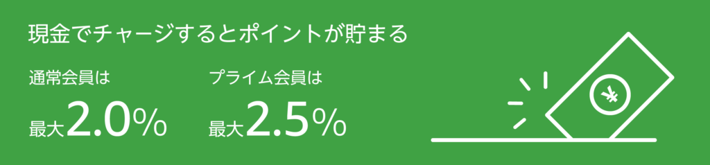 アマプラ Amazonプライムビデオで見たい韓国ドラマ おすすめ6選 Amazonランキングtop10 22年5月 1 3 ねとらぼ調査隊