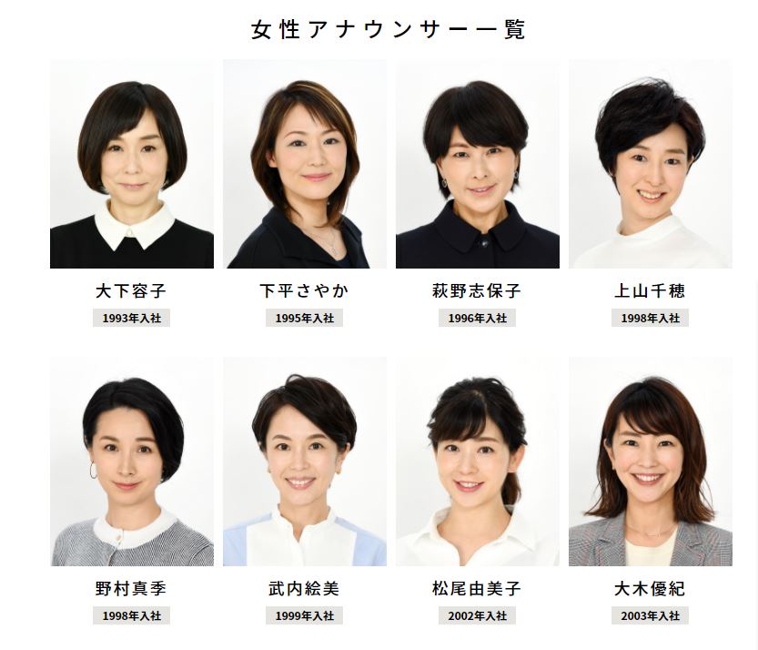 【テレビ朝日】女性アナウンサーで「夕方の顔」といえば誰？ | ねとらぼ調査隊