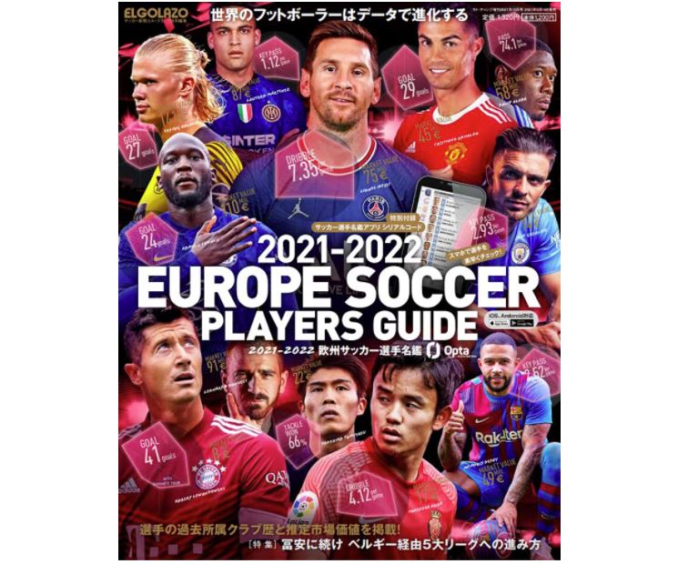 【サッカー】欧州ビッグクラブのなかで、あなたが一番好きなのはどのチーム？【人気投票実施中】 | ねとらぼ調査隊