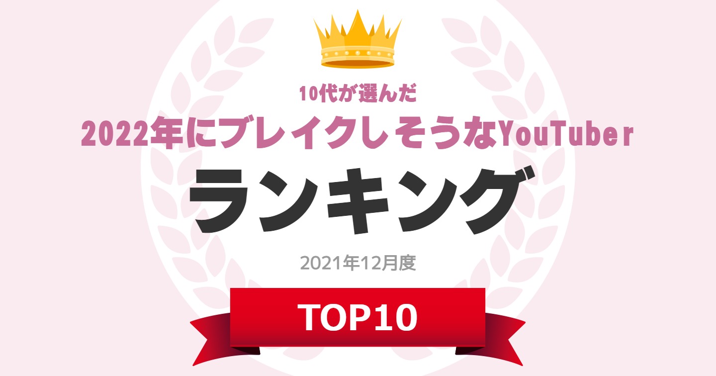 22年にブレイクしそうな Youtuber ランキングtop10 10代が選んだ第1位は コムドット 21年12月度調査結果 1 6 ねとらぼ調査隊