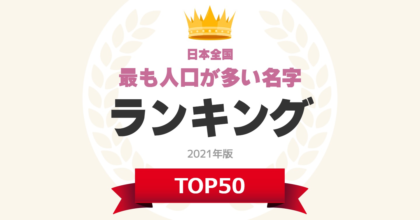 日本で最も人口が多い 名字 ランキングtop30 1位は 佐藤 21年データ 1 7 ねとらぼ調査隊