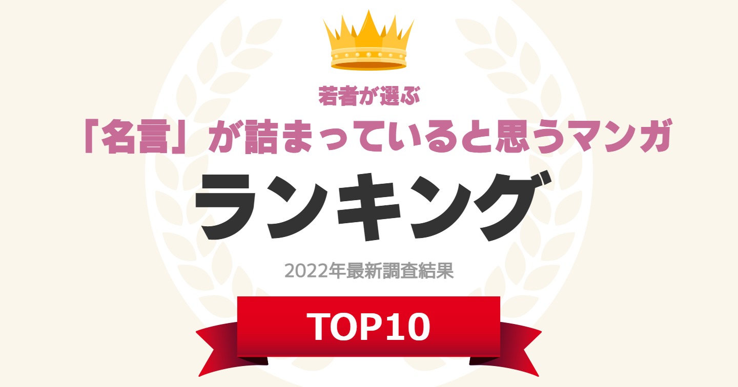 若者が選ぶ 名言 が詰まっていると思うマンガランキングtop10 1位は 鬼滅の刃 22年最新調査結果 1 4 ねとらぼ調査隊