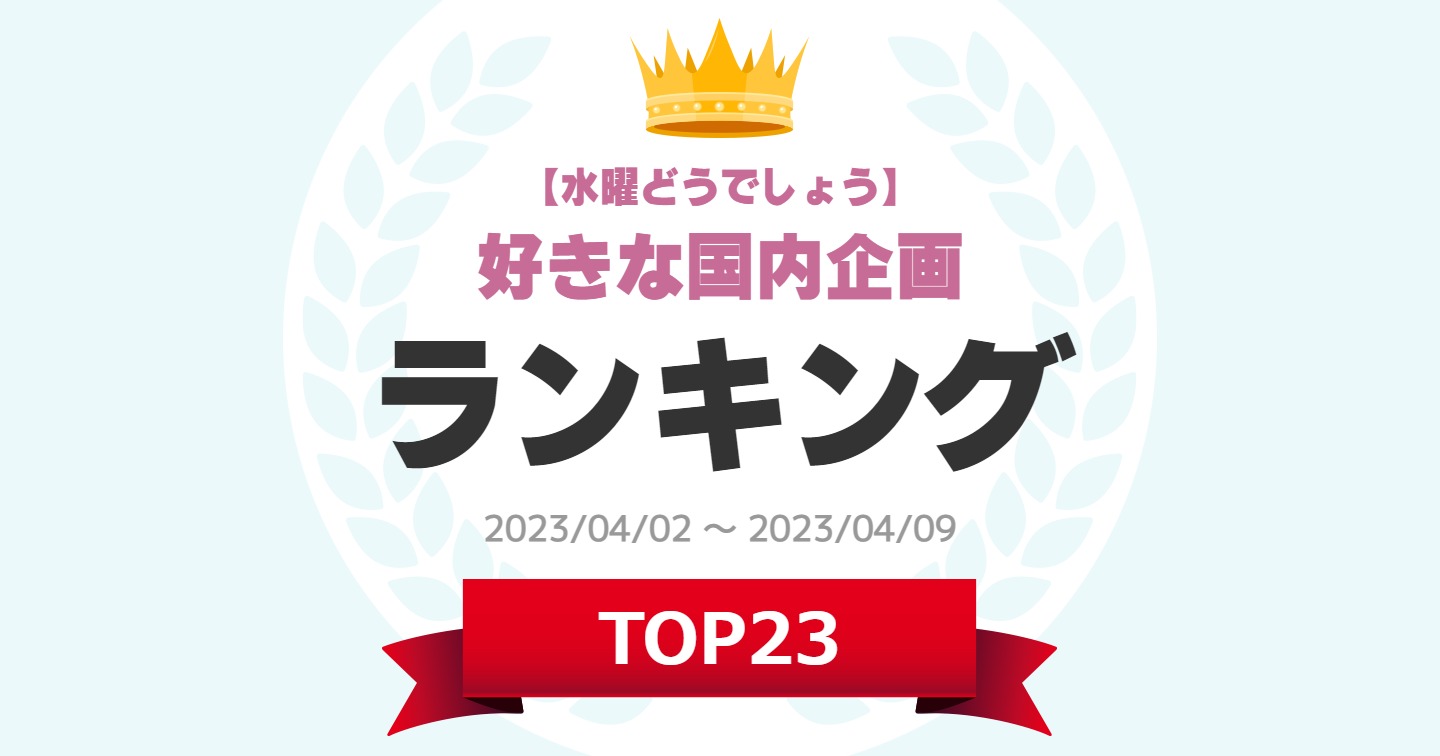 【水曜どうでしょう】好きな国内企画ランキングTOP23！ 第1位は「対決列島 〜甘いもの国盗り物語〜」に決定！【2023年最新投票結果】（1/6） |  ドキュメンタリー ねとらぼリサーチ