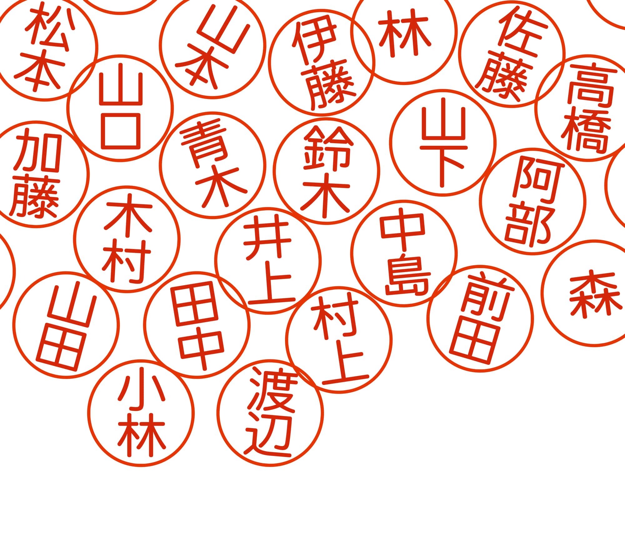 かっこいい 苗字 男