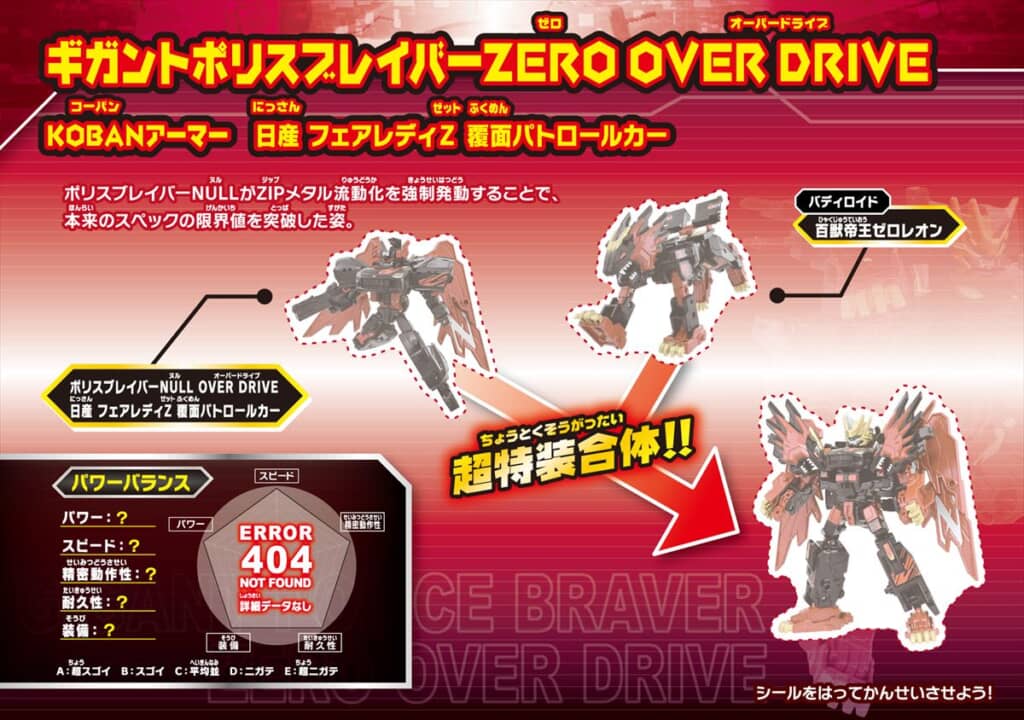 ギガントポリスブレイバー ZERO OVER DRIVE KOBAN アーマー 日産 フェアレディ Z 覆面パトロールカー