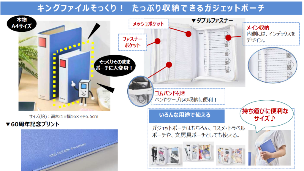 ガジェットポーチの内部