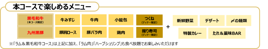 「黒毛和牛」食べ放題