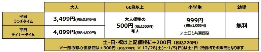 「黒毛和牛」食べ放題