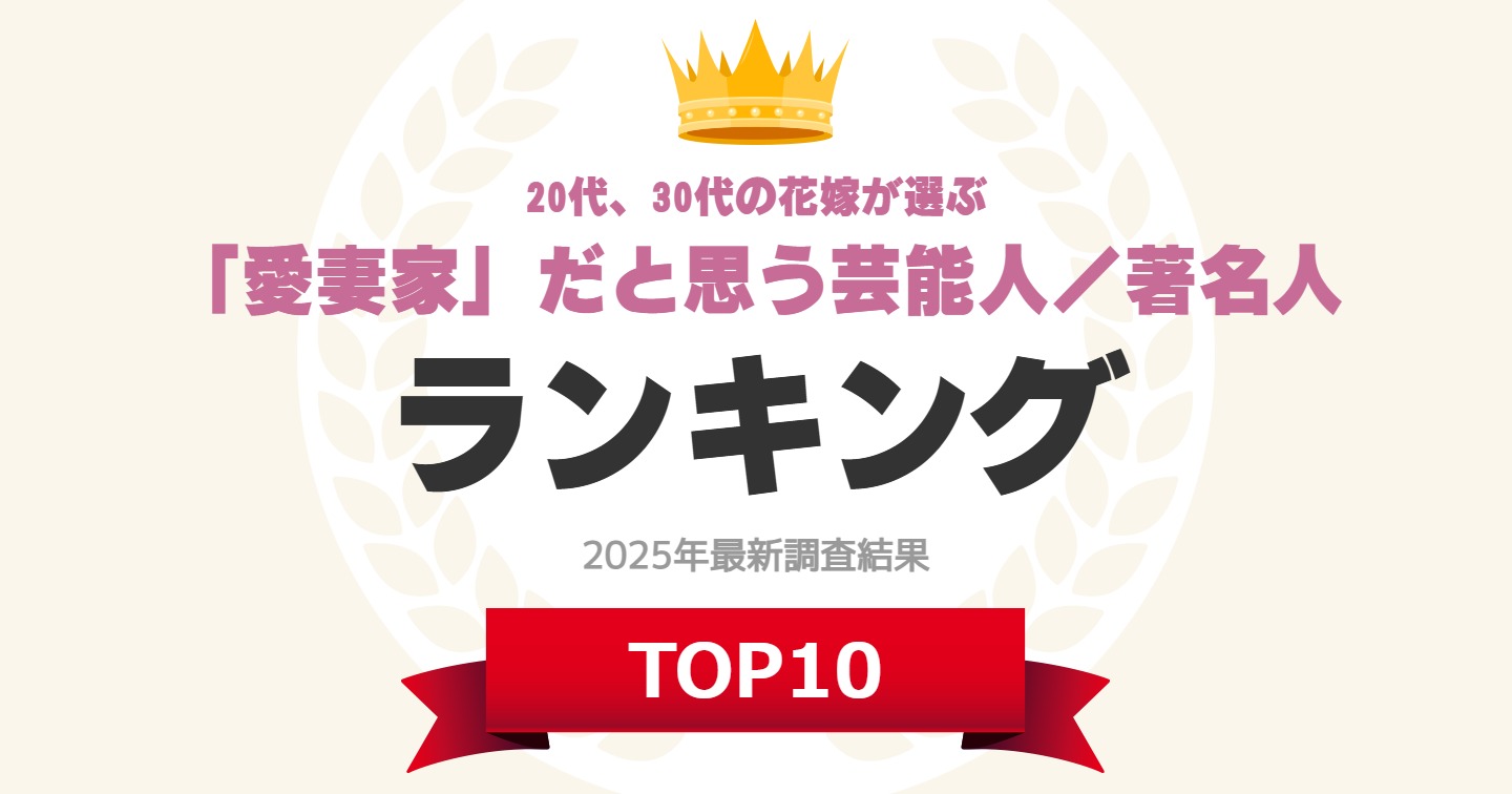 【20~30代の花嫁が選ぶ】「愛妻家」だと思う芸能人／著名人 ...