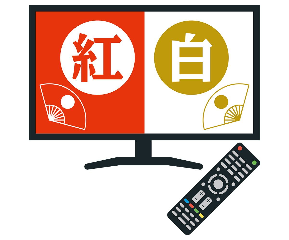 2025年もさらに活躍すると思う「第75回NHK紅白歌合戦出場歌手（白組編）」は？　3組を紹介！ | 音楽 ねとらぼリサーチ