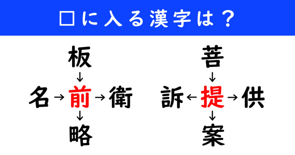 漢字パズル　和同開珎　二字熟語　穴埋め