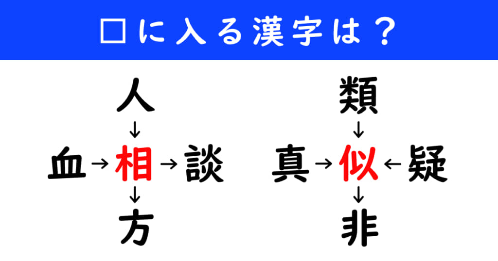 漢字パズル　和同開珎　二字熟語　穴埋め