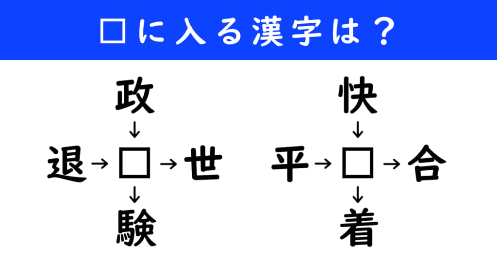 漢字パズル　和同開珎　二字熟語　穴埋め