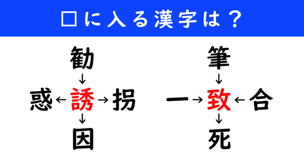 漢字パズル　和同開珎　二字熟語　穴埋め