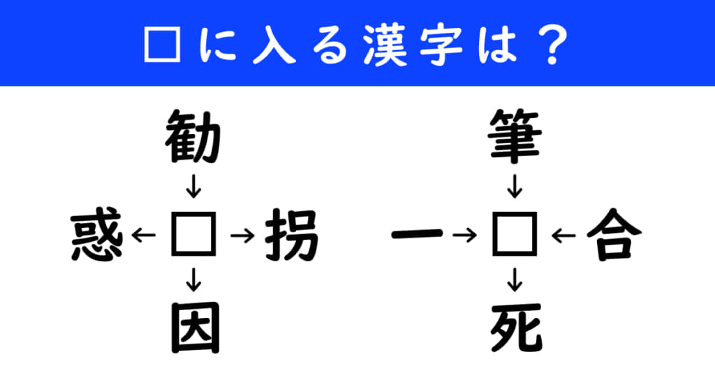 漢字パズル　和同開珎　二字熟語　穴埋め