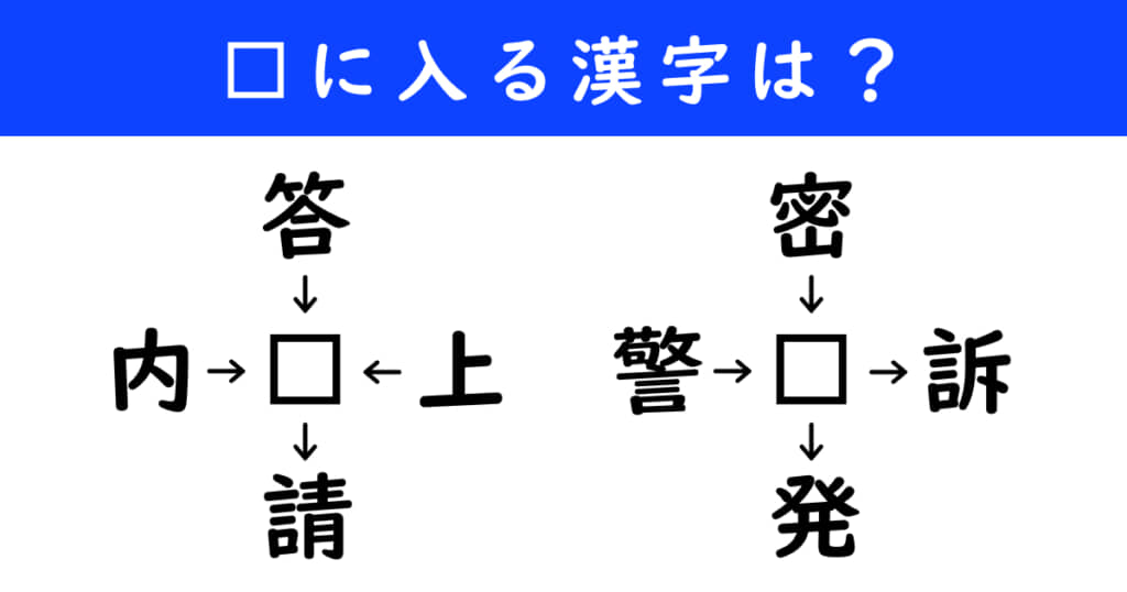 漢字パズル　和同開珎　二字熟語　穴埋め