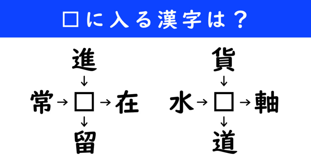 漢字パズル　和同開珎　二字熟語　穴埋め