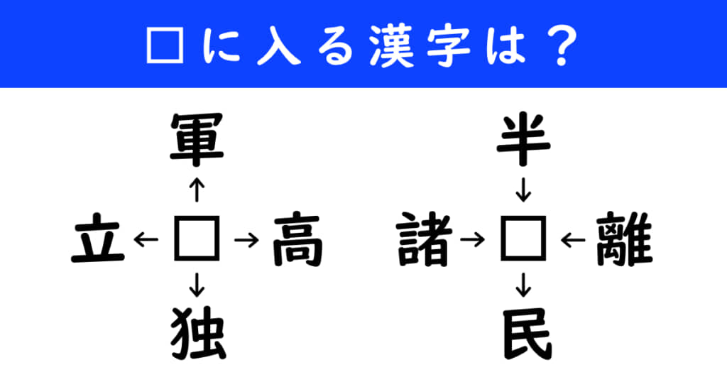 漢字パズル　和同開珎　二字熟語　穴埋め