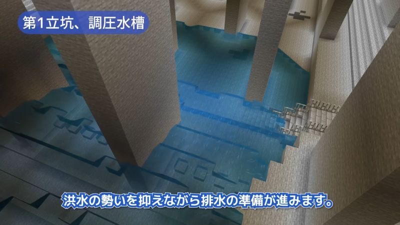 排水の様子【マインクラフト】【Minecraft】