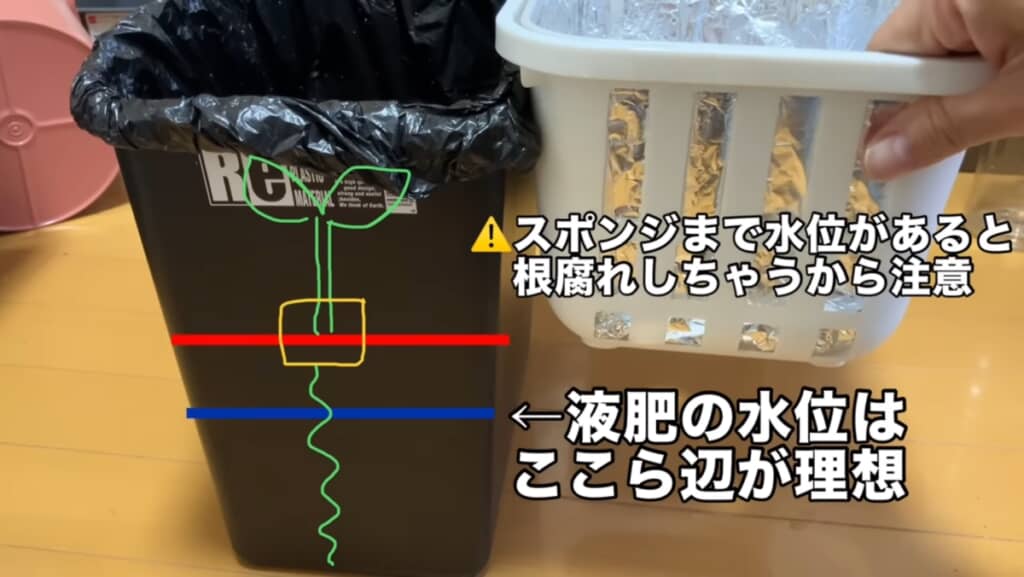 早速設置していく