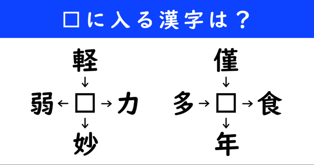 漢字パズル　和同開珎　二字熟語　穴埋め