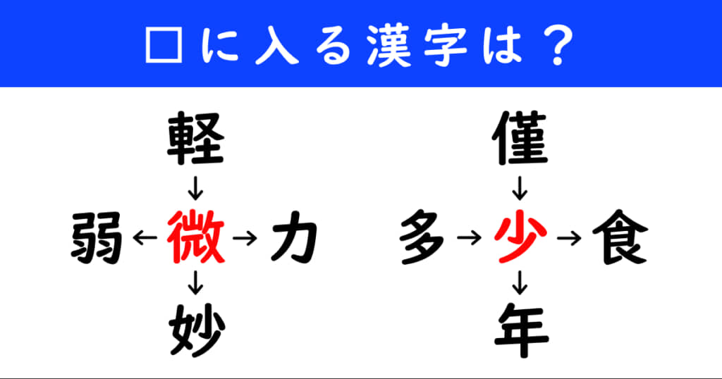 漢字パズル　和同開珎　二字熟語　穴埋め