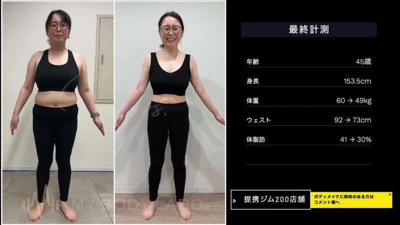 ウニさんのビフォーとアフター
