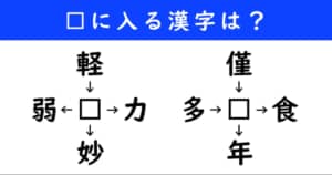 漢字パズル　和同開珎　二字熟語　穴埋め