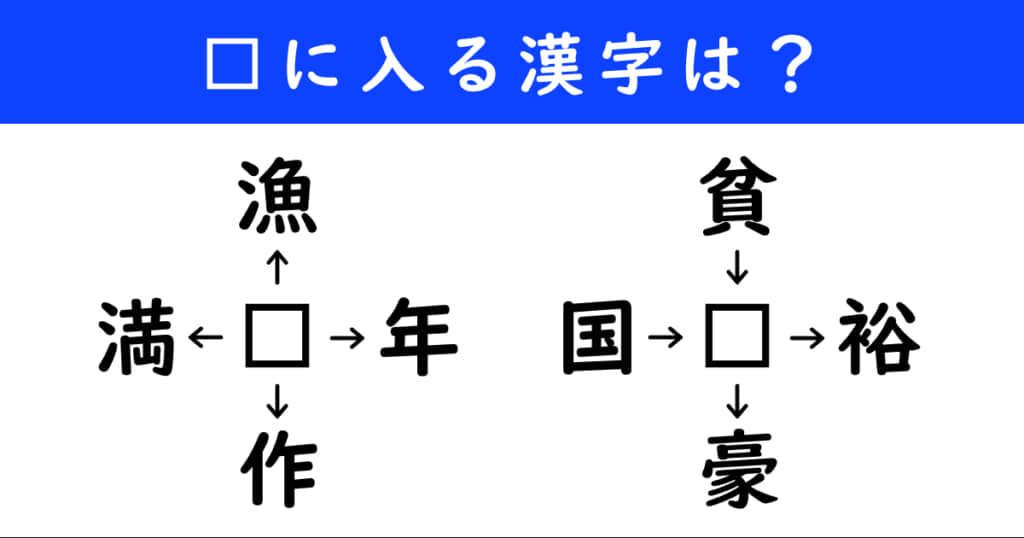 漢字パズル　和同開珎　二字熟語　穴埋め