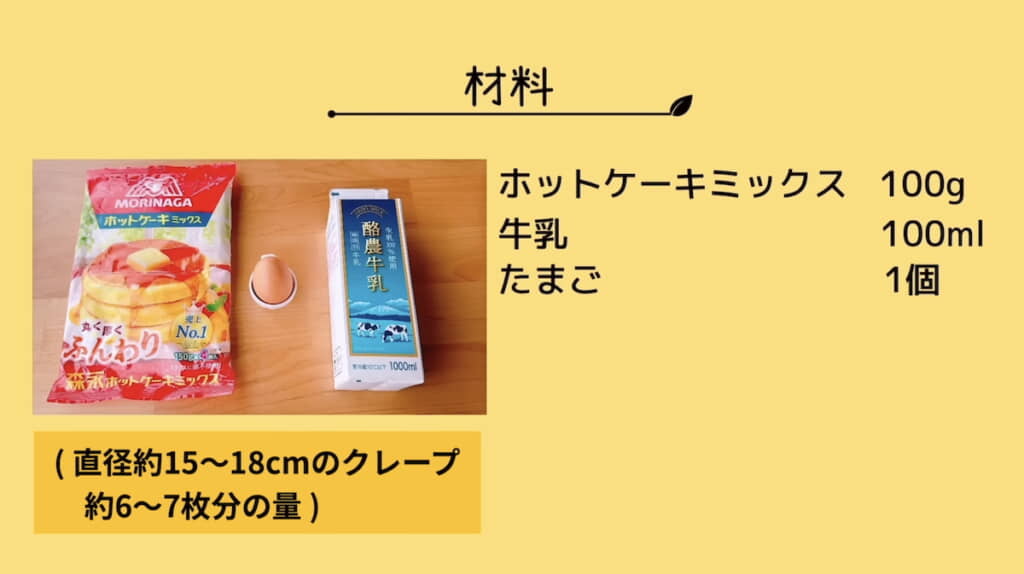 材料はたったこれだけ！
