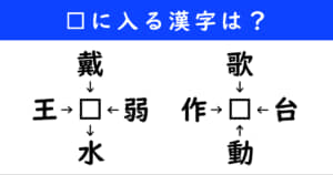 漢字パズル　和同開珎　二字熟語　穴埋め