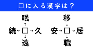 漢字パズル　和同開珎　二字熟語　穴埋め