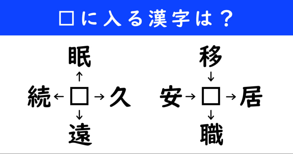 漢字パズル　和同開珎　二字熟語　穴埋め