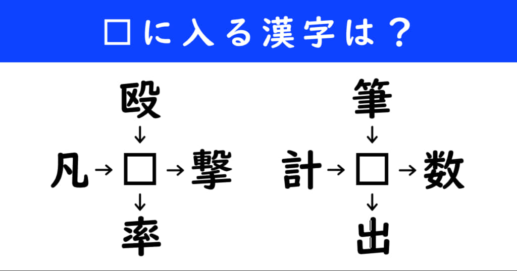 漢字パズル　和同開珎　二字熟語　穴埋め