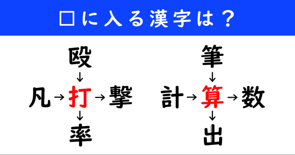 漢字パズル　和同開珎　二字熟語　穴埋め